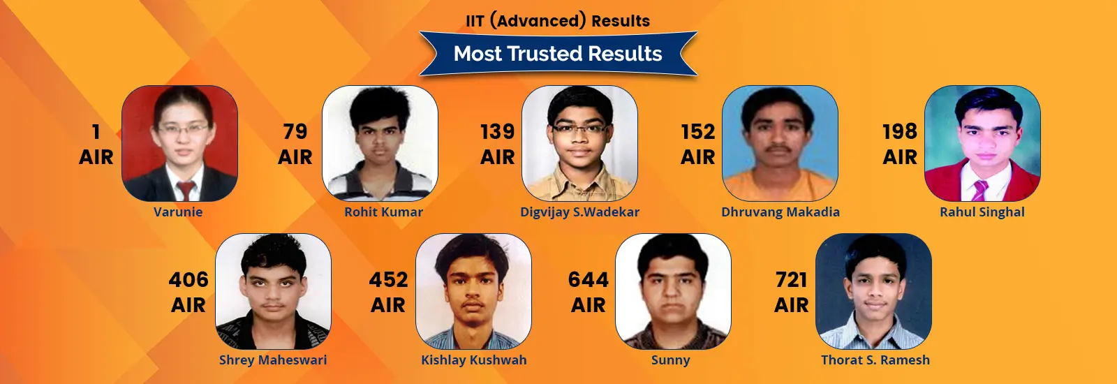 Kareer Guru Academy Slide